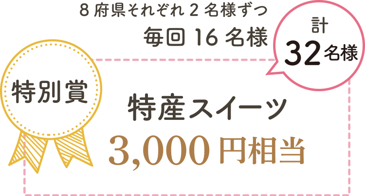 8府県それぞれ2名様ずつ毎回16名様 計32名様 特別賞 特産スイーツ3,000円相当