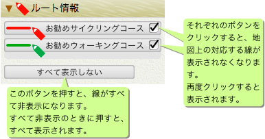 「ルート情報」パレット説明図