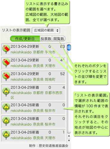 リストパレット説明図